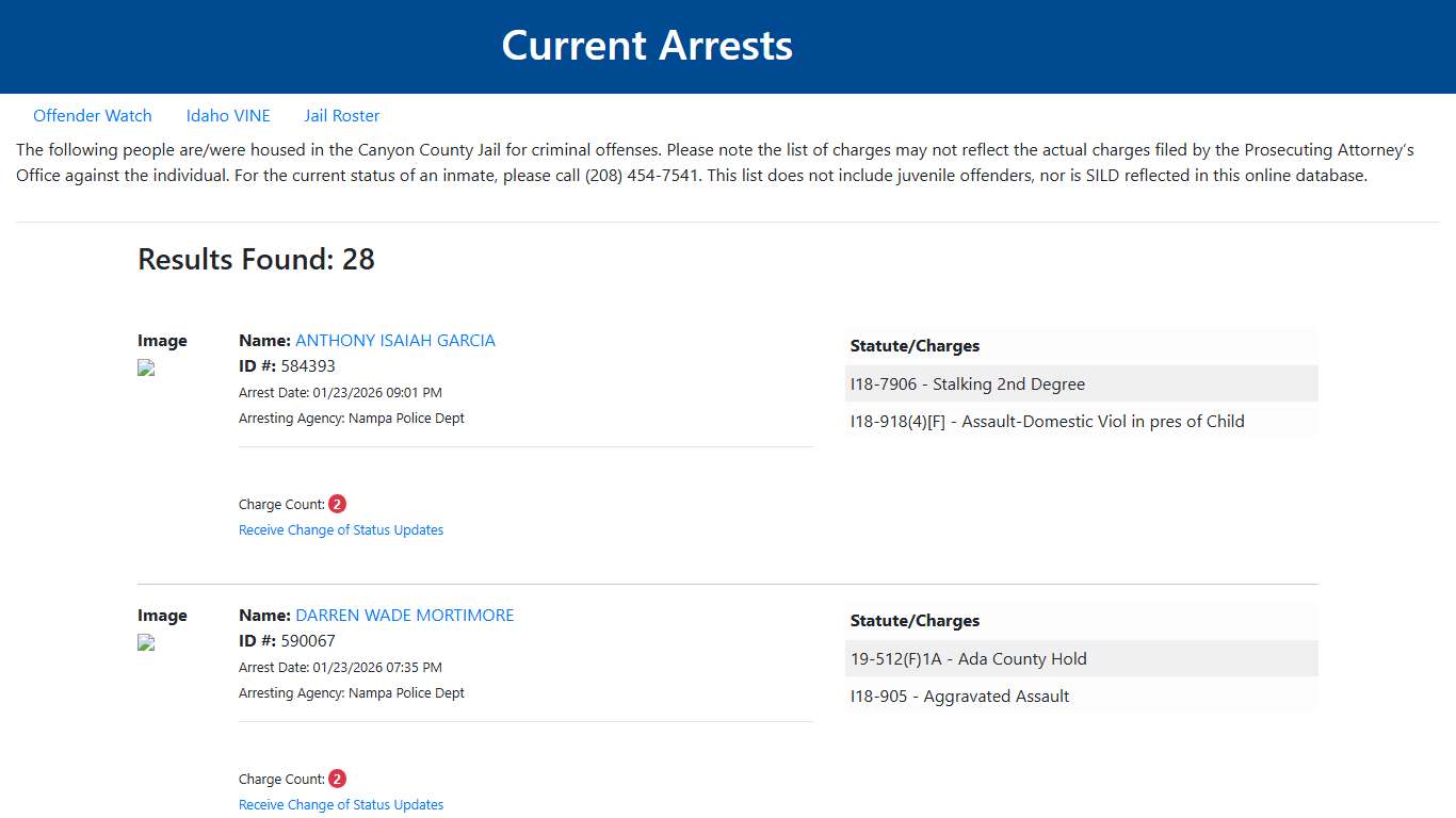 Current Arrests